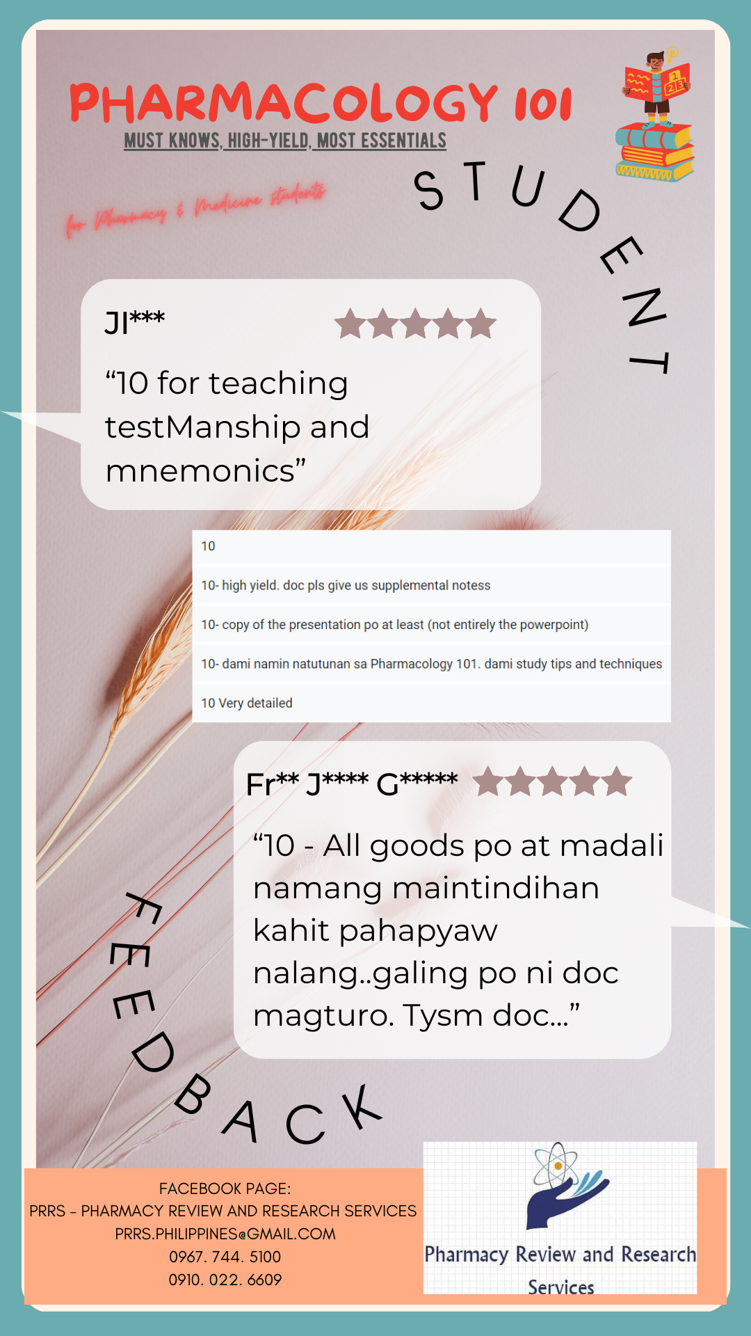𝗣𝗥𝗥𝗦 𝗣𝗵𝗮𝗿𝗺𝗮𝗰𝗼𝗹𝗼𝗴𝘆 𝟭𝟬𝟭 - 𝗠𝗨𝗦𝗧 𝗞𝗡𝗢𝗪𝗦. 𝗛𝗜𝗚𝗛-𝗬𝗜𝗘𝗟𝗗. 𝗠𝗢𝗦𝗧 𝗘𝗦𝗦𝗘𝗡𝗧𝗜𝗔𝗟𝗦.