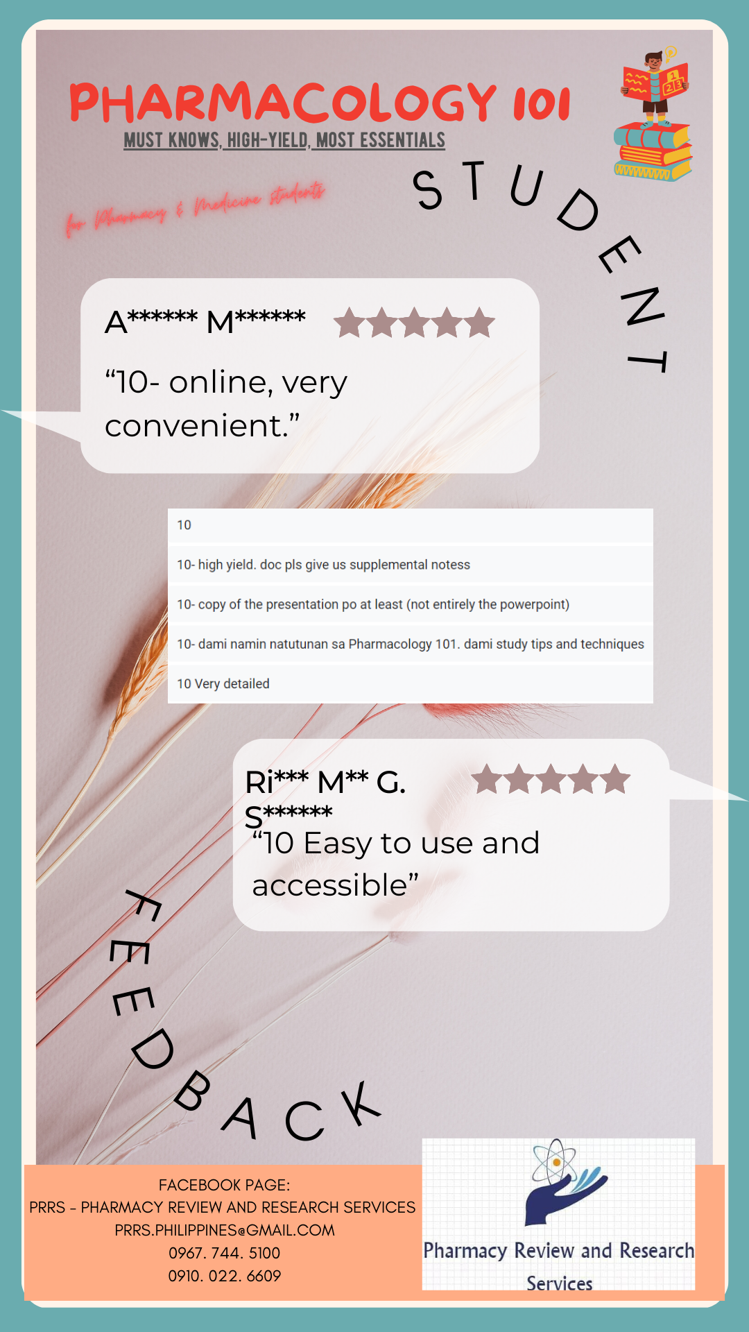 𝗣𝗥𝗥𝗦 𝗣𝗵𝗮𝗿𝗺𝗮𝗰𝗼𝗹𝗼𝗴𝘆 𝟭𝟬𝟭 - 𝗠𝗨𝗦𝗧 𝗞𝗡𝗢𝗪𝗦. 𝗛𝗜𝗚𝗛-𝗬𝗜𝗘𝗟𝗗. 𝗠𝗢𝗦𝗧 𝗘𝗦𝗦𝗘𝗡𝗧𝗜𝗔𝗟𝗦.